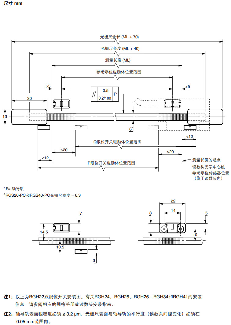 renishaw增量式光柵尺rgs40s